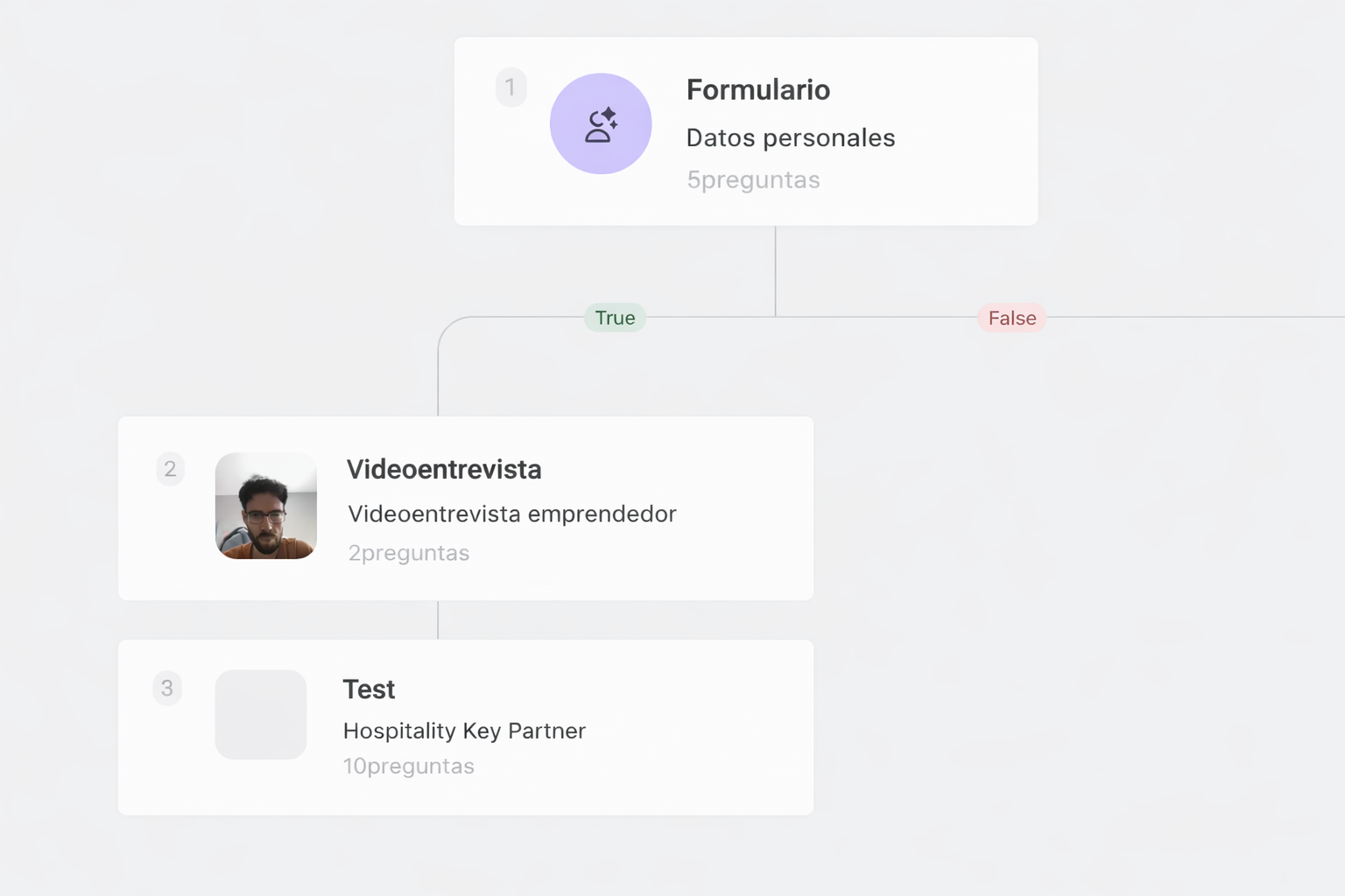 Flujos de entrevista