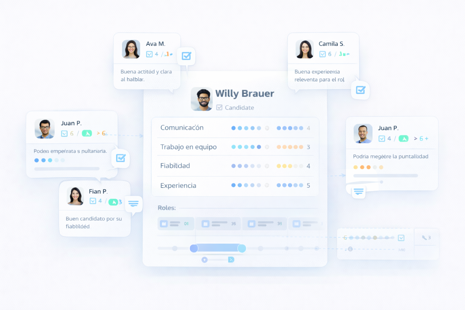 Feedback colaborativo del equipo